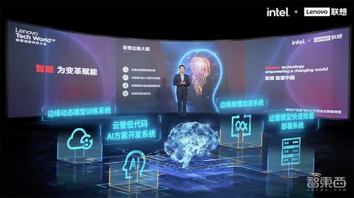 聯想發布91款新算力產品，構建從云到邊緣的AI基礎設施全棧解決方案