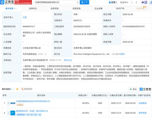翰博高新成立智能裝備公司 以AI與機器人業務為核心，深耕人工智能基礎軟件開發