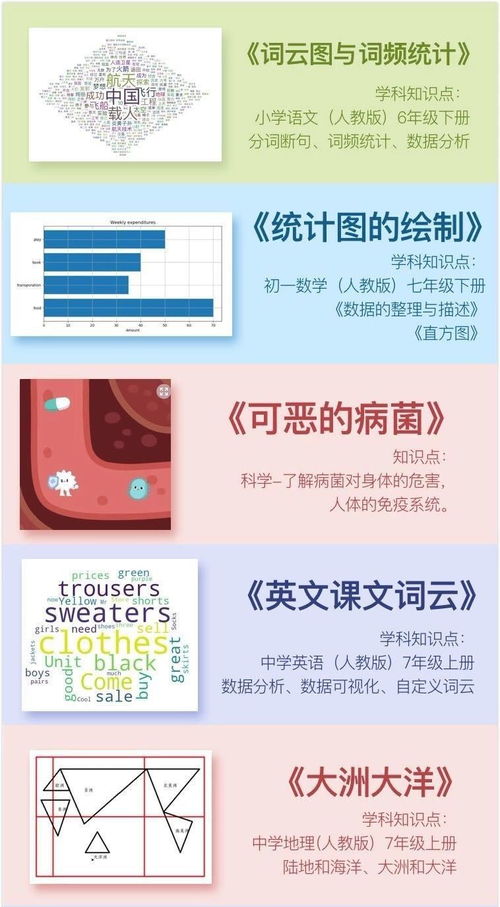 從央視到AI母親 一位億萬身家女性的跨界人生編程